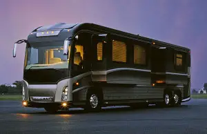 The Kelley Blue Book RV Guide