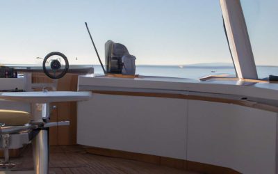 How To Negotiate New Boat Prices (Dealer Expert Tips and Strategies)