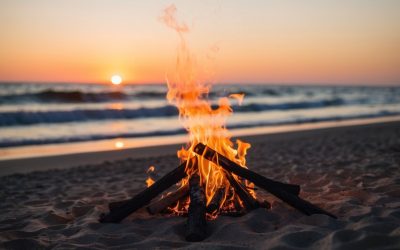 What is your favorite type of RV destination? (Poll Results!)