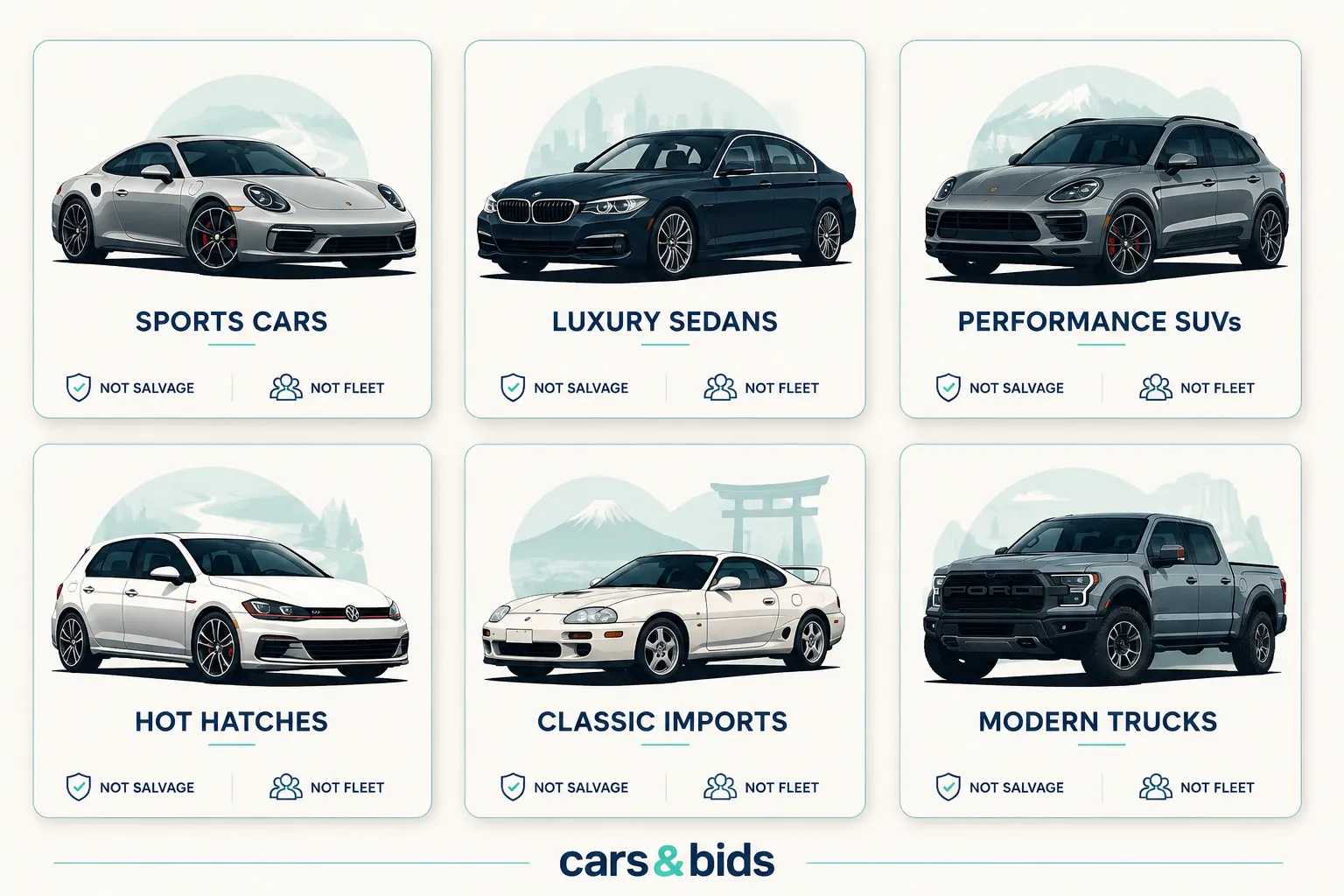 Can I Sell My Car on Cars and Bids