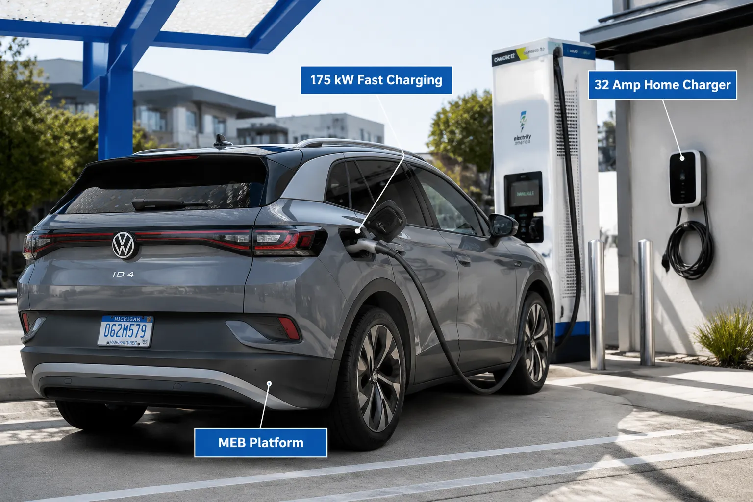 Volkswagen Electric Cars: What Options Do I Have?