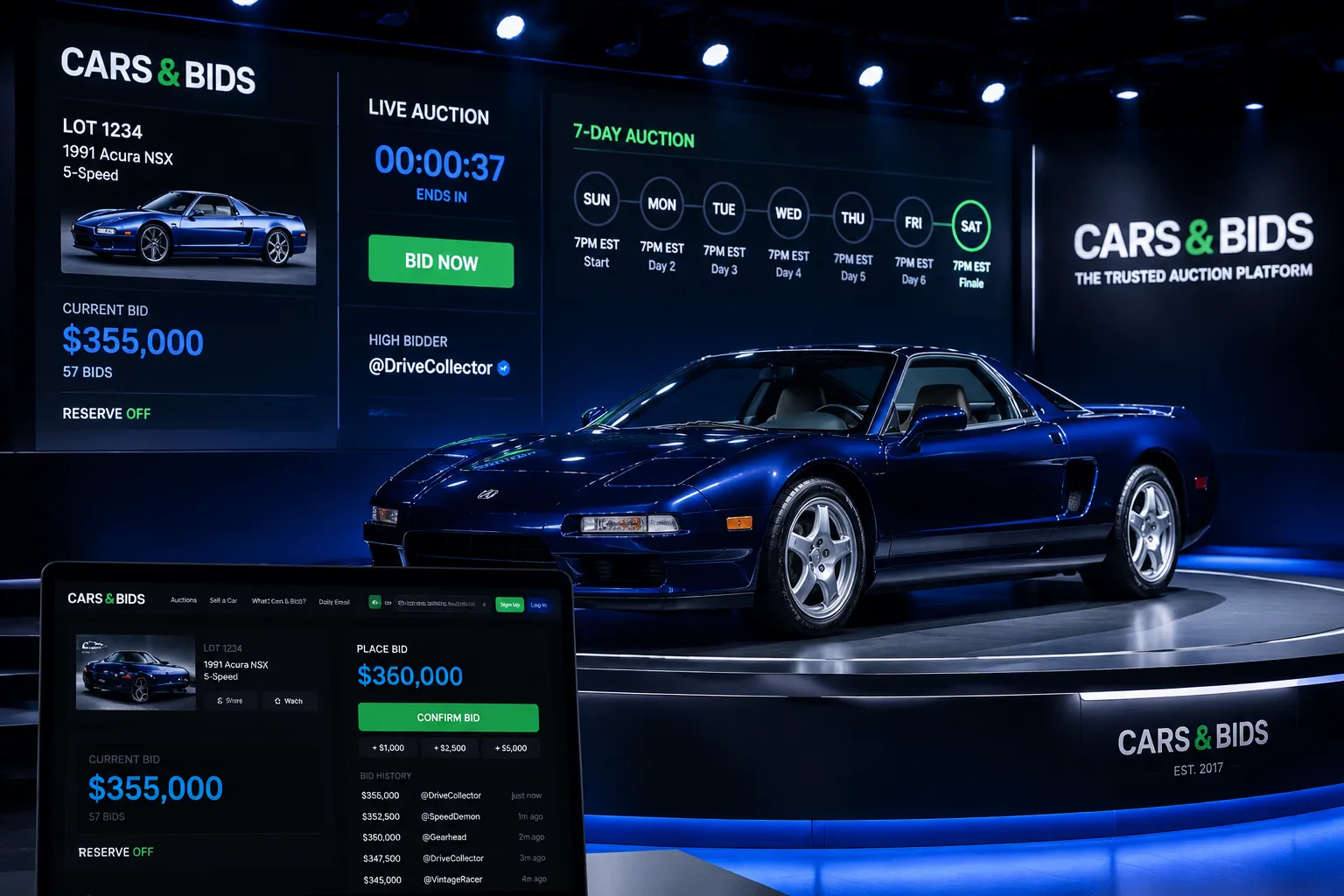 What Is Cars and Bids and How Does It Work