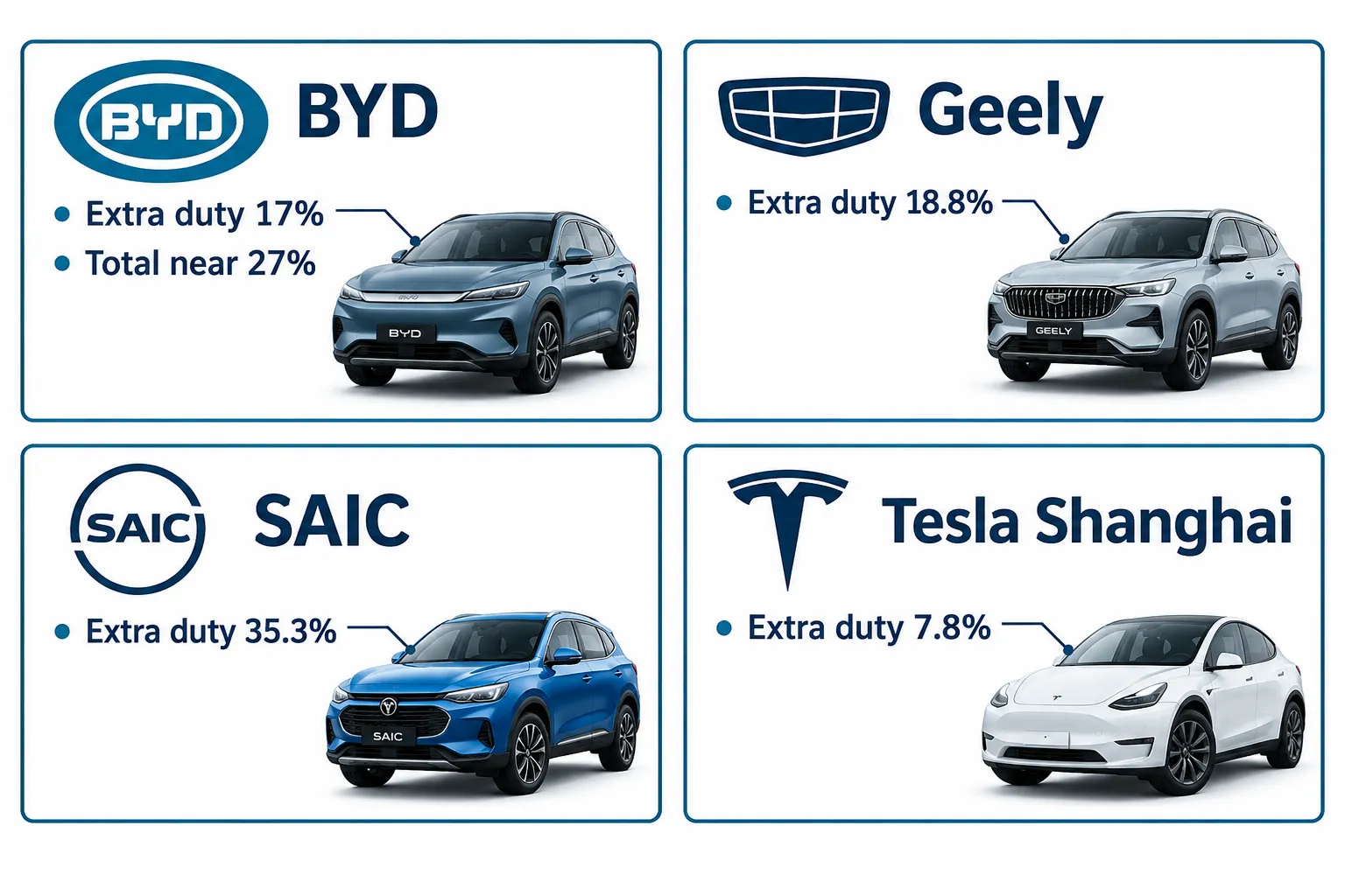 Hybrids Become the New Battleground