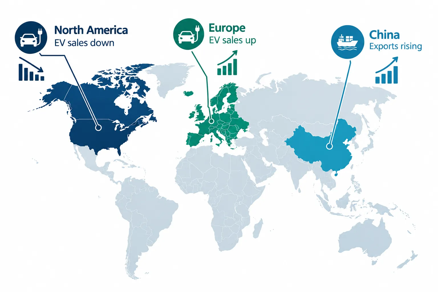 The Great Divide: EV Demand Shifts and Regional Polarization in the Car Market Explained
